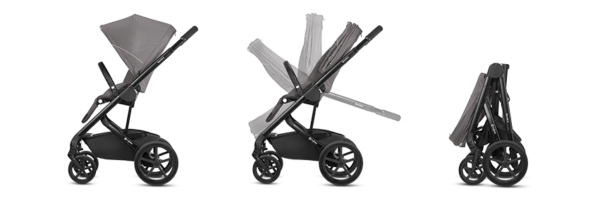 Cybex Balios S funkcjonalność