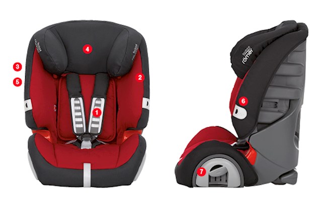 Romer britax evolva как снять ремни