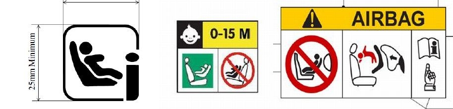 Co to jest system i-Size i jakim celu powstał?