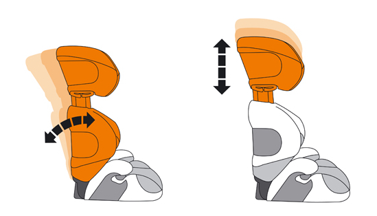 Regulacja zagłówka w foteliku
