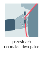 Przestrzeń na max. dwa palce między pasem a ciałem dziecka