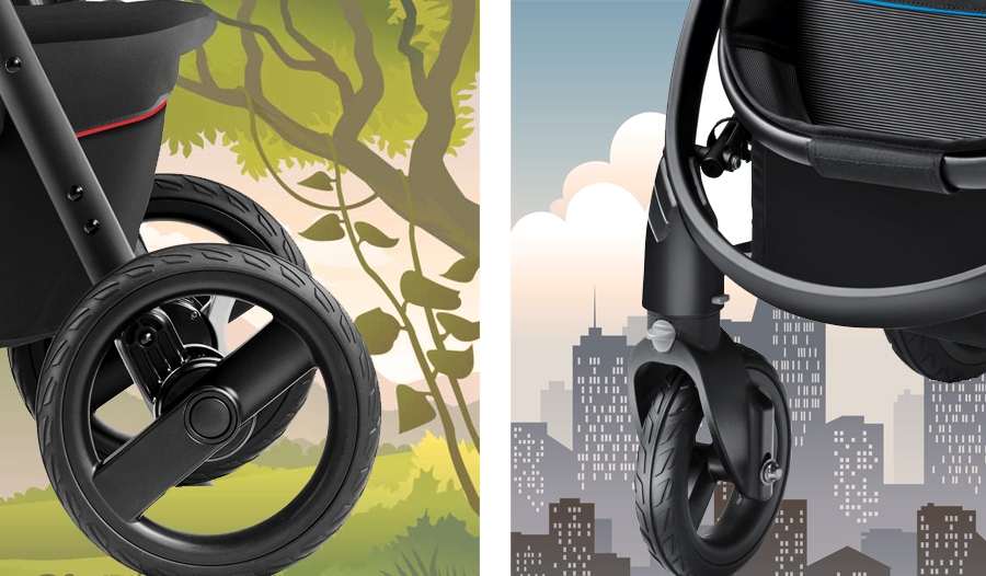 Atrybuty Wózek Recaro Citylife