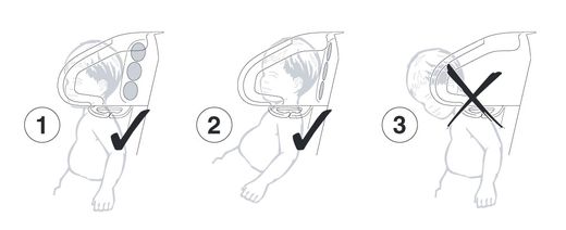 Bezpieczeństwo w Recaro Monza Nova 2 Seatfix