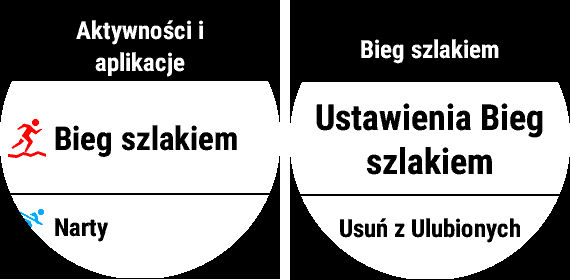Opcje
