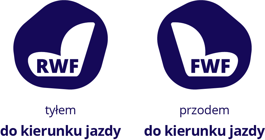 BabySafe Beagle 0-25 kg funkcjonalność