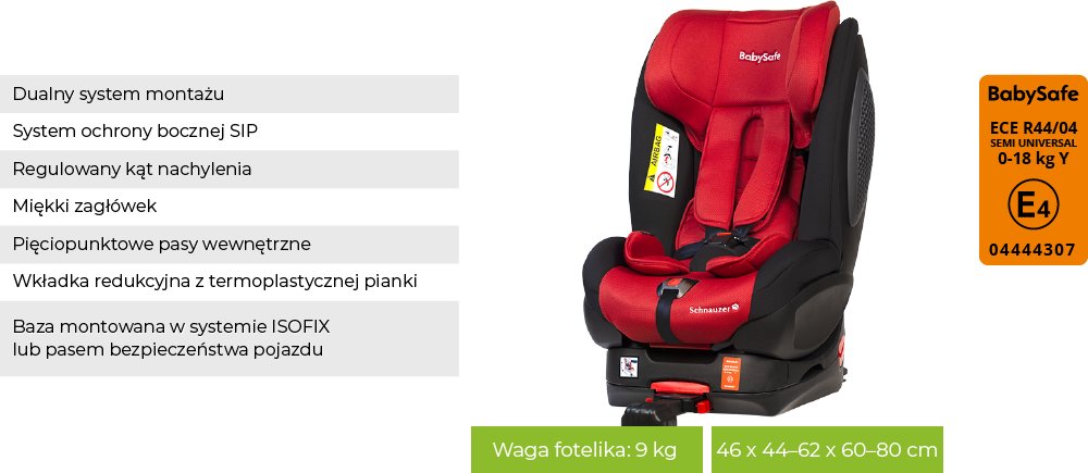 Funkcje BabySafe Schnauzer 0-18 kg