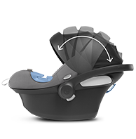 Cechy Cybex Aton M 0-13 kg