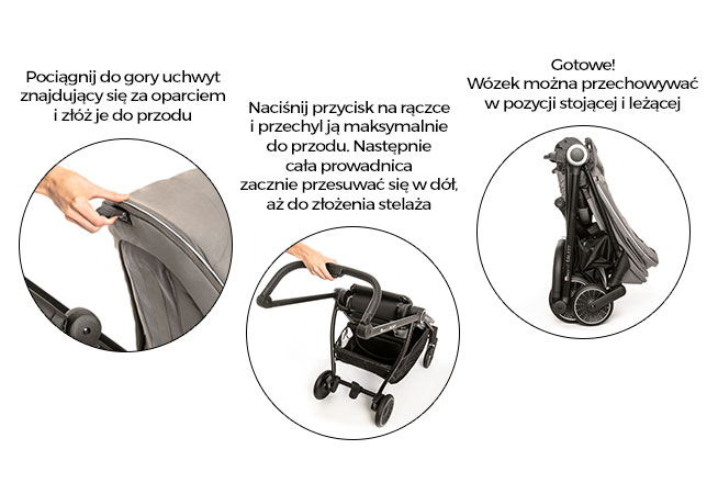 Funkcja Espiro Galaxy