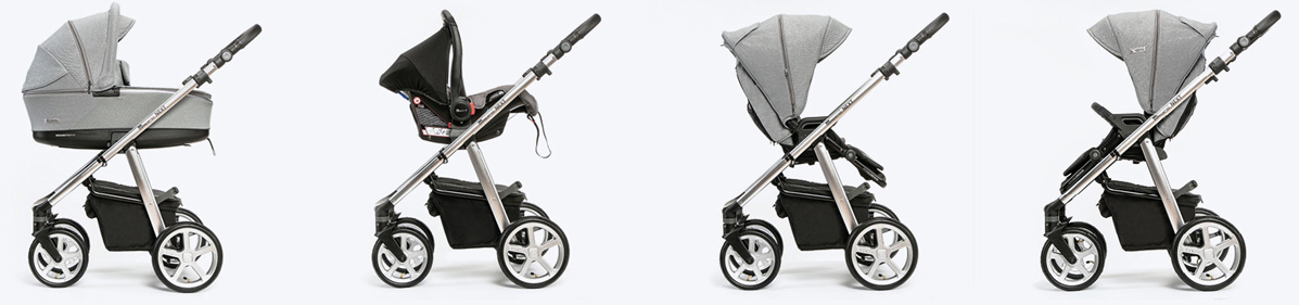 Funkcja Espiro Next Avenue