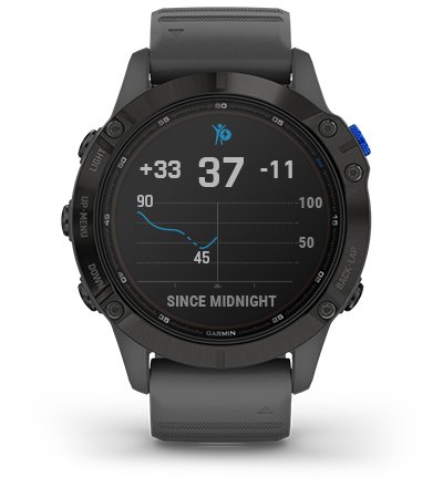 Przewaga Garmin Fenix 6 Pro Solar