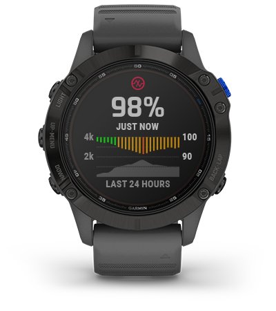Funkcje Garmin Fenix 6 Pro Solar