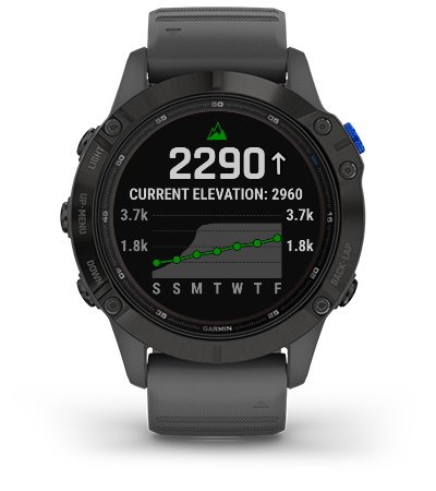 Garmin Fenix 6 Pro Solar - przewagi