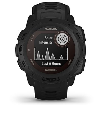 Atrybuty Garmin Instinct Tactical Edition Solar