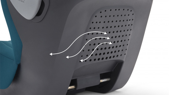 Zaleta Recaro Kio 9-18 kg