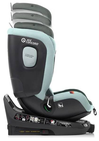 Jane Concord iTourer 0-25 kg