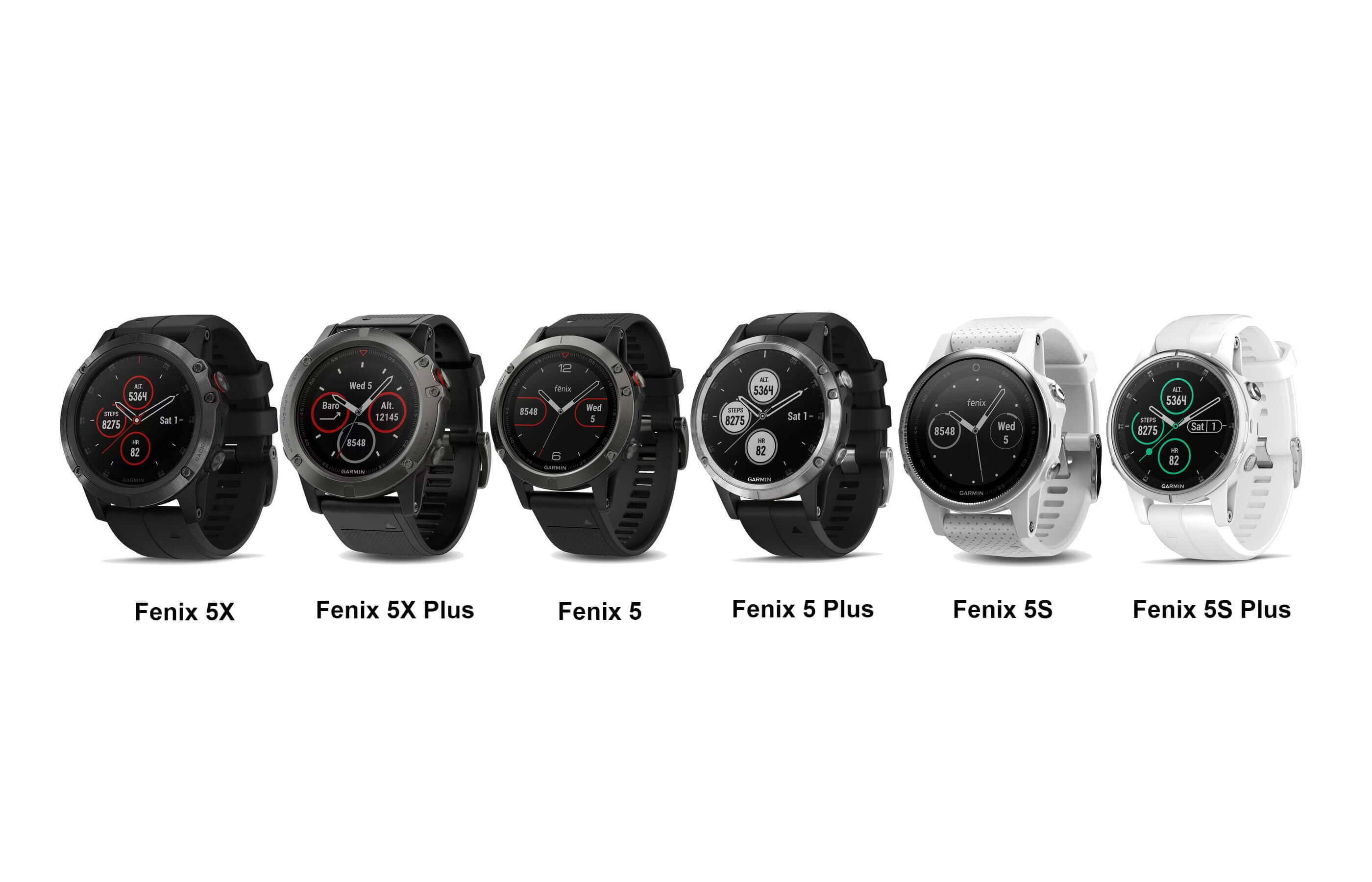 Porównanie zegarków Garmin Fenix 5 plus i Fenix 5