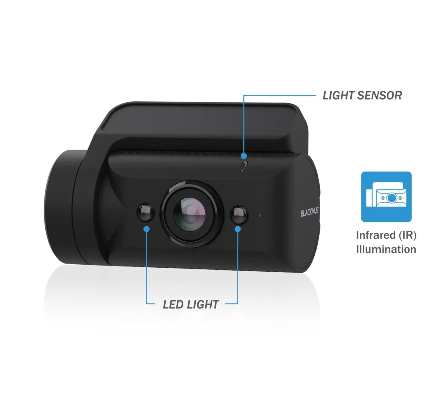 Funkcja Blackvue RC1-C kamera wewnętrzna