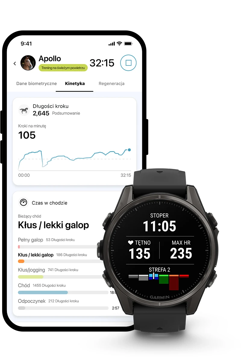 Atrybuty Garmin Blaze - system monitorowania dobrostanu koni [010-02922-01]