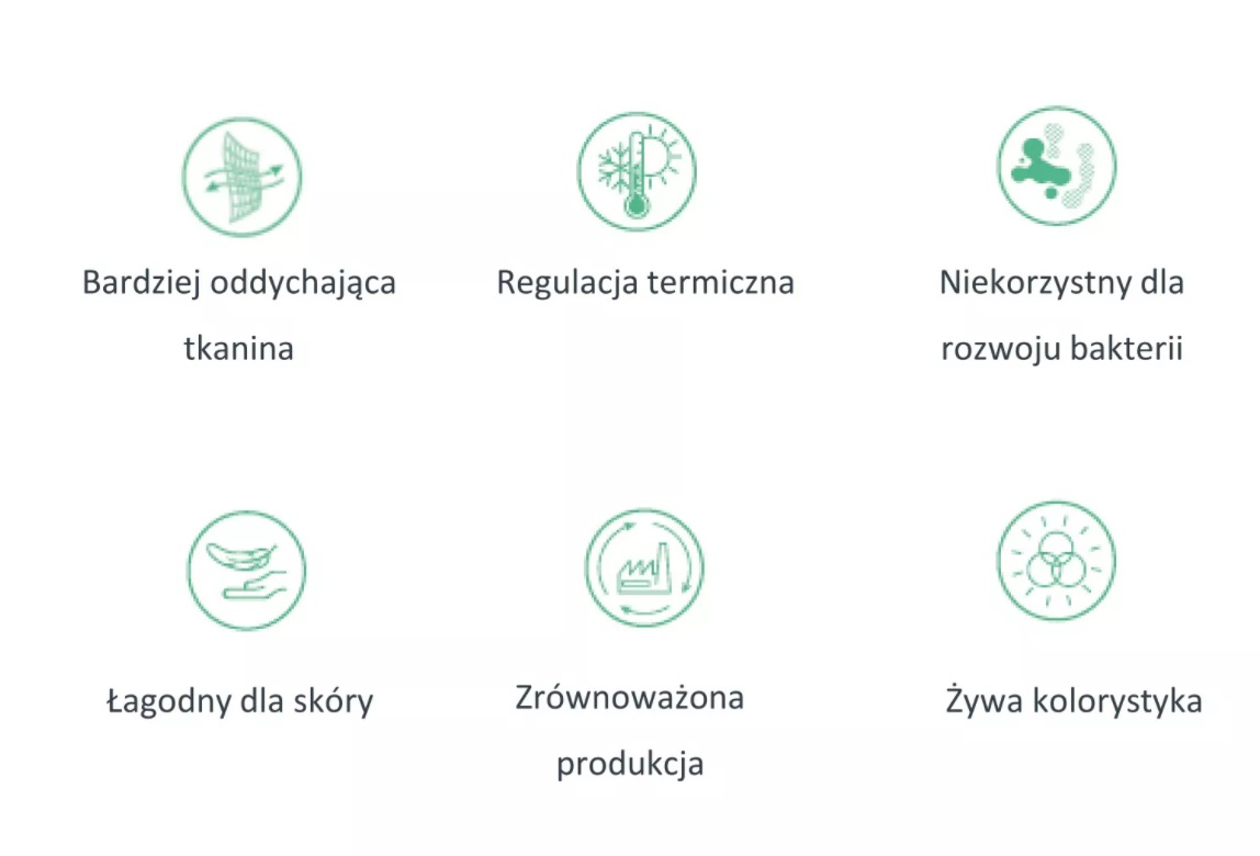 Baby Jogger City Select 2 - zalety