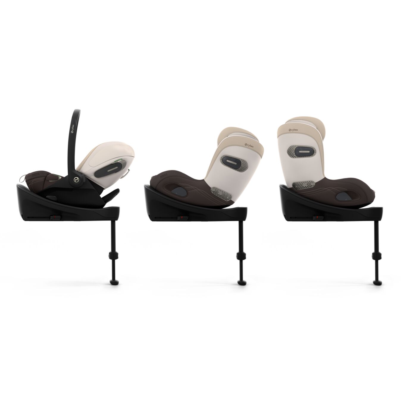 Cechy Cybex Baza S do fotelików Cloud S/Sirona S/Anoris S