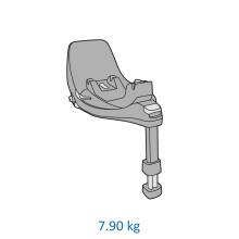 Funkcje Maxi-Cosi FamilyFix 360