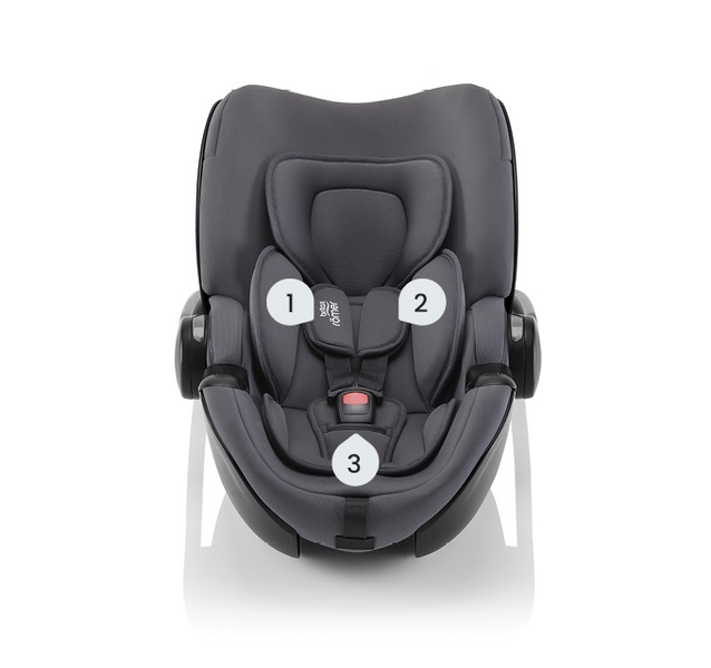 Cechy Britax Romer Baby-Safe 5Z