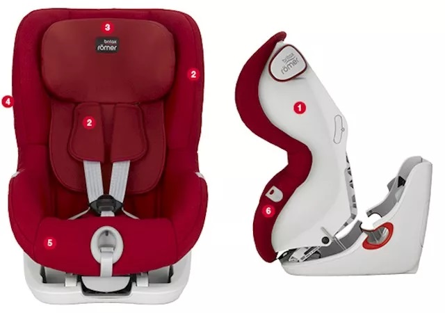 Fotelik samochodowy Britax Romer King II