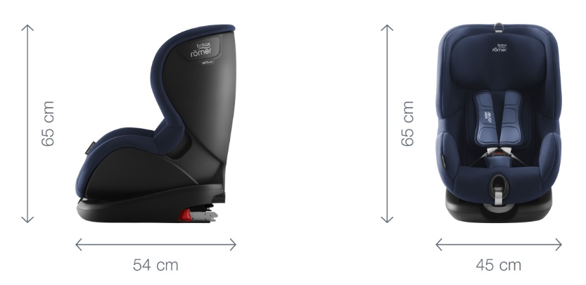 Funkcja Britax Romer Trifix 2 i-Size 9-22 kg