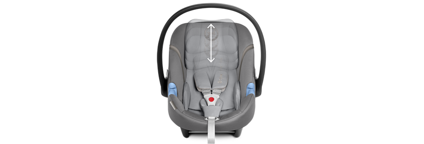 Cybex Aton M 0-13 kg funkcjonalność