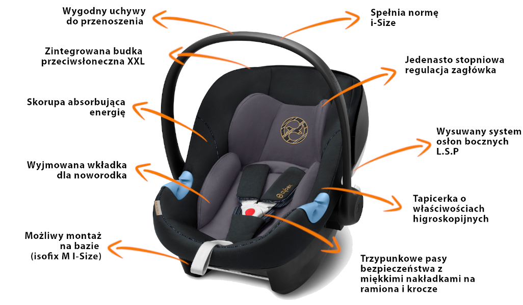 Cybex Aton M i-Size 0-13 kg