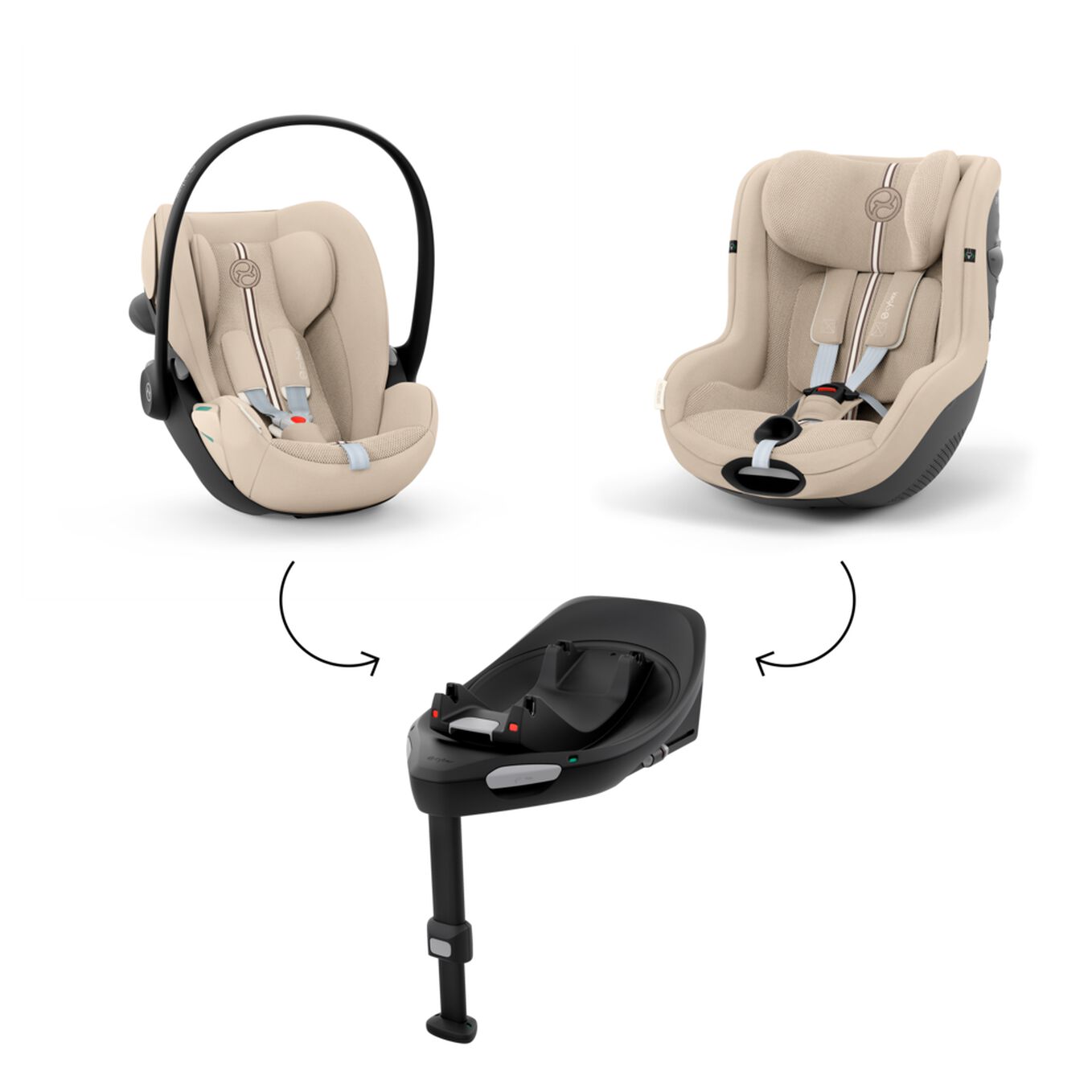 Cechy Cybex Cloud G3 + Baza