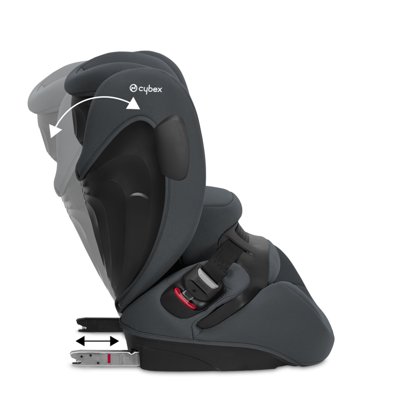 Funkcje Cybex Pallas B i-Size 9-36 kg
