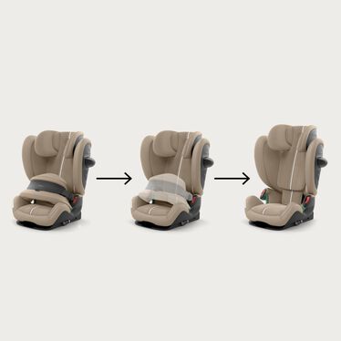 Przewaga Cybex Pallas G3 i-size 9-50 kg