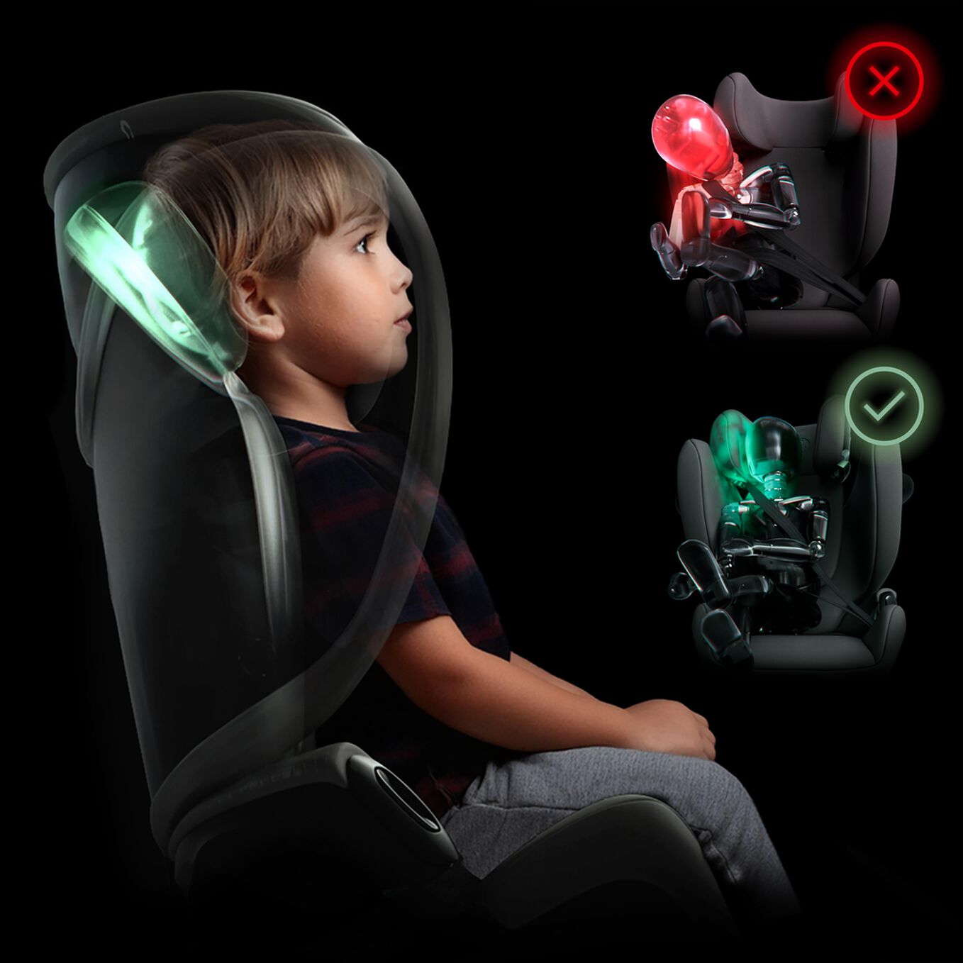 Funkcja Cybex Pallas G3 i-size 9-50 kg