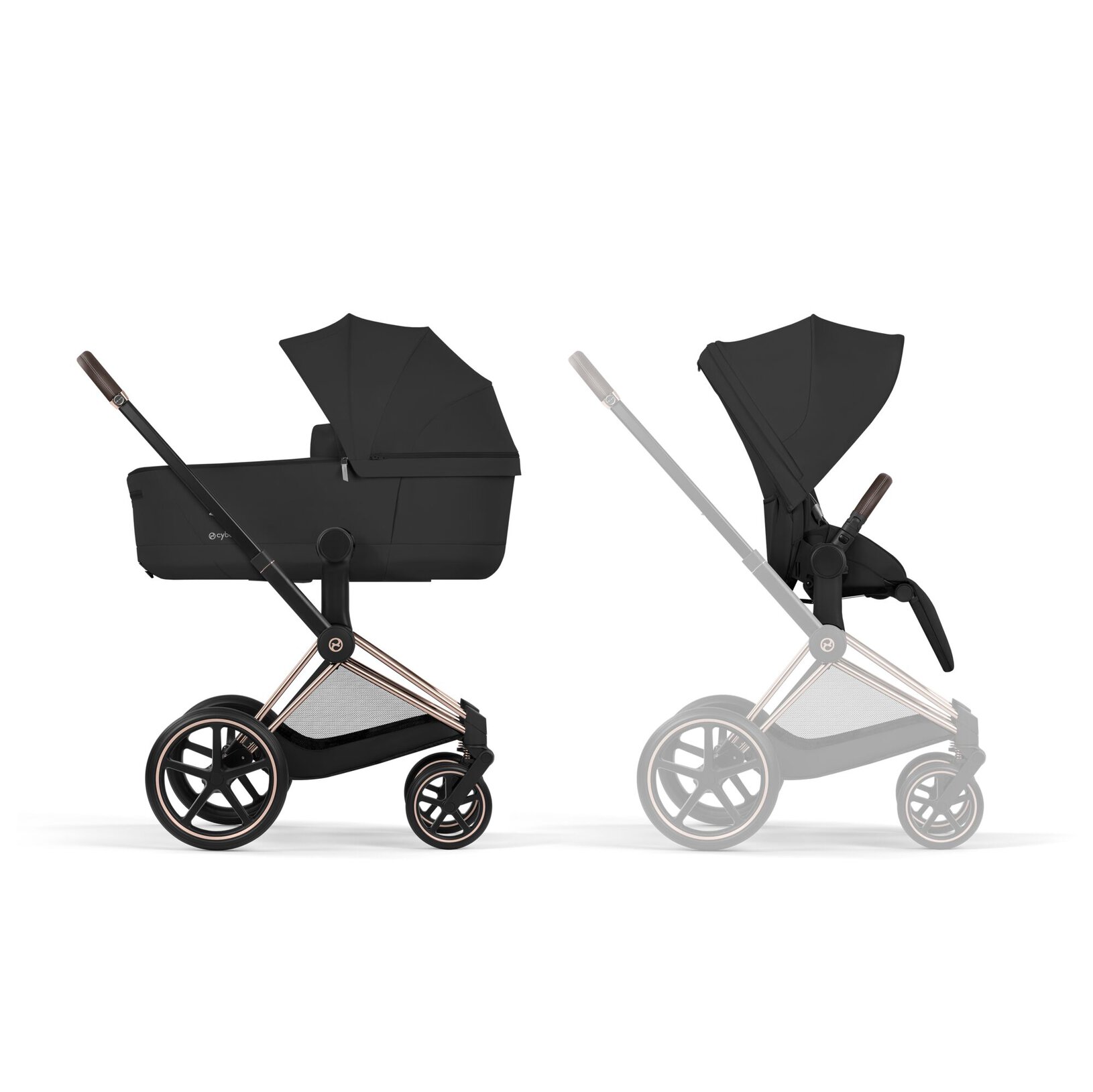 Funkcja Cybex Priam 5.0 Style wózek spacerowy