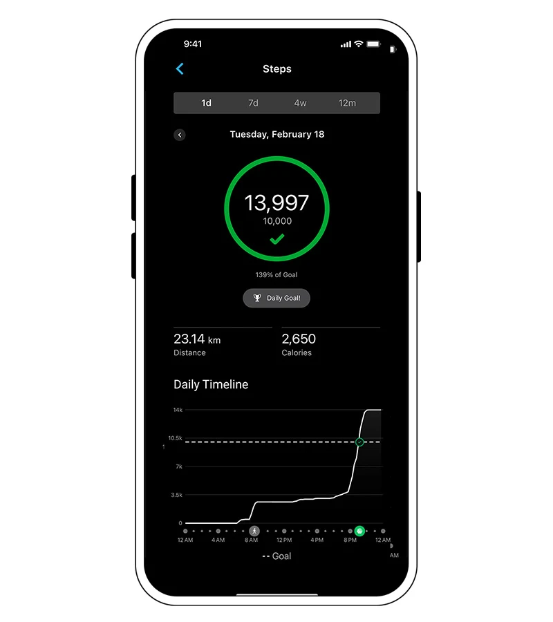 Garmin Czujnik tętna HRM 600  cecha