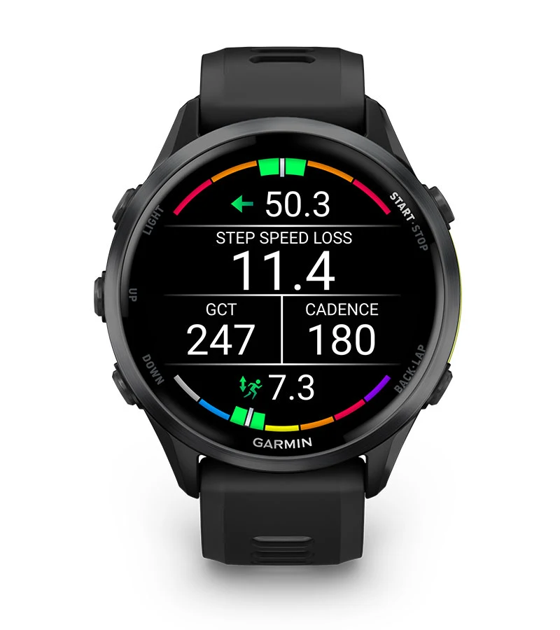 Atrybuty Garmin Czujnik tętna HRM 600 