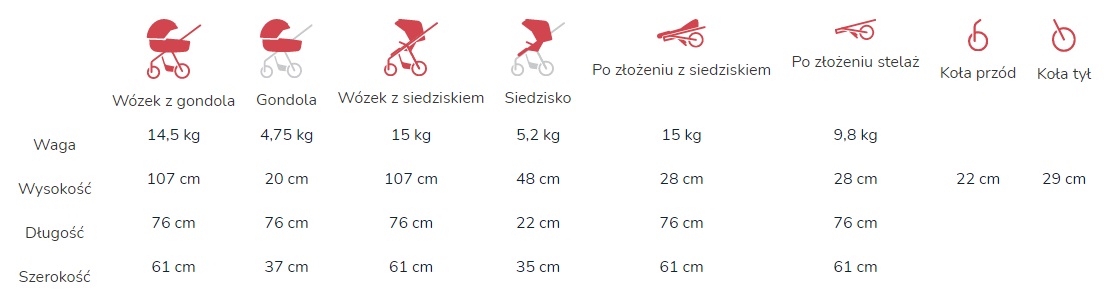 Funkcja Espiro Next Multicolor 2.1