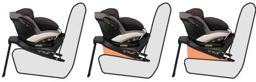 Przewaga BeSafe iZi Twist M i-Size 0-18 kg