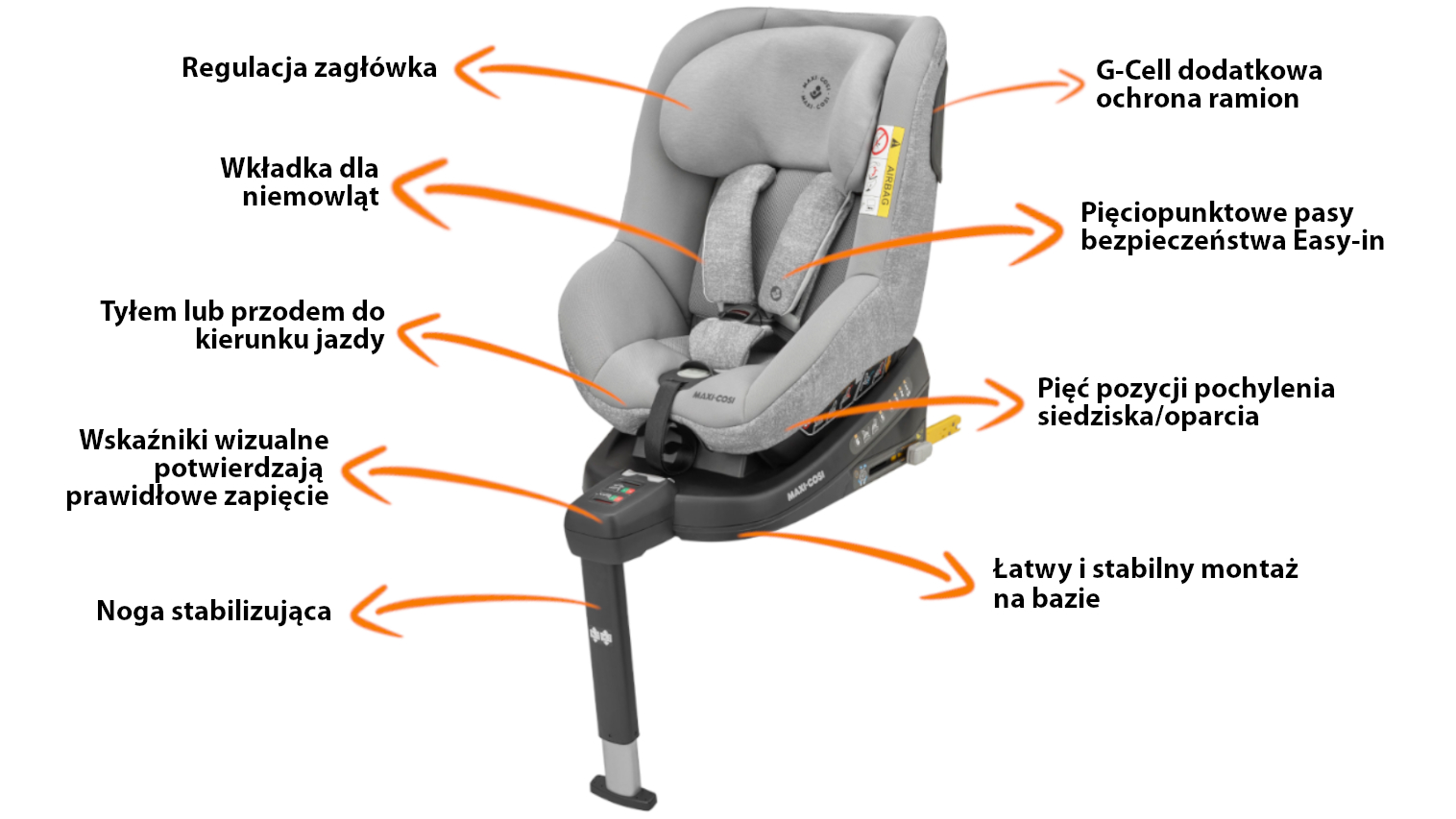 Funkcja Maxi-Cosi Beryl 0-25 kg