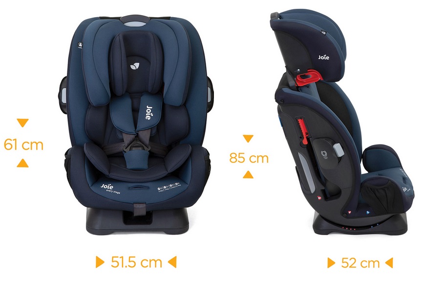 Funkcja Joie Every Stage 0-36 kg