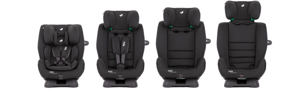 Funkcja Joie Every Stage R129 0-36 kg