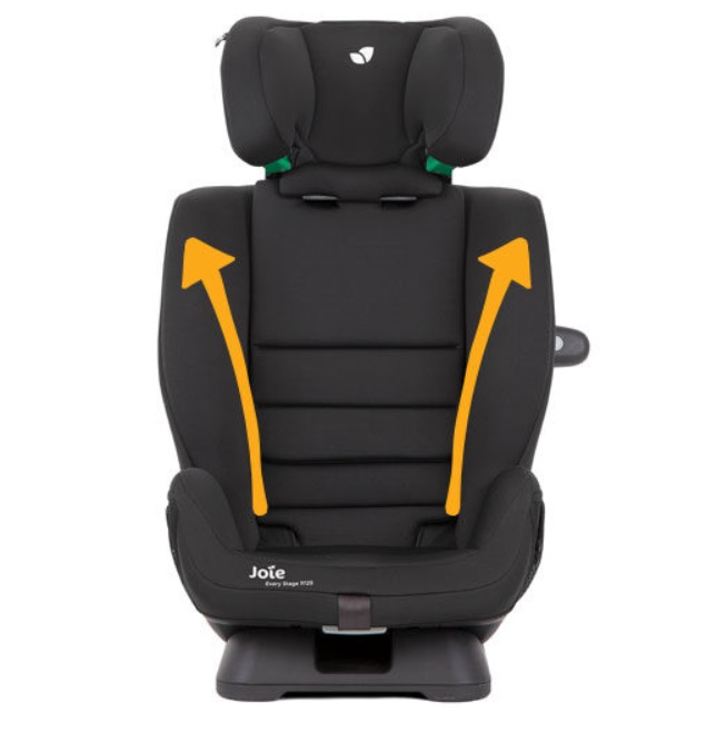 Joie Every Stage R129 0-36 kg funkcjonalność