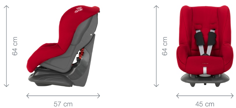 Funkcja Britax Romer Eclipse 9-18 kg