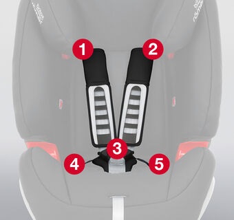 Britax First Class Plus 0-18 kg