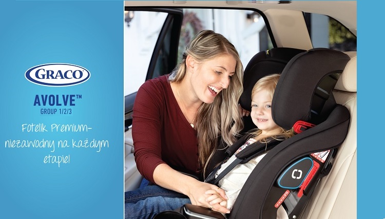 Funkcja Graco Avolve 9-36 kg