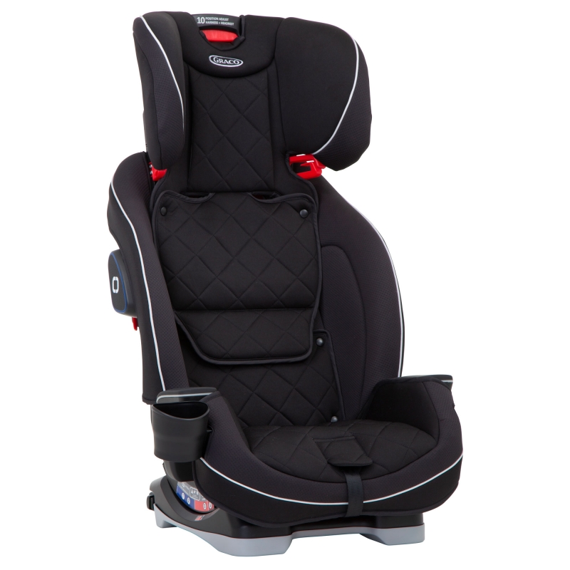 Graco Slimfit Lx fotelik dla dziecka 036 kg Cena, Opinie, Promocja