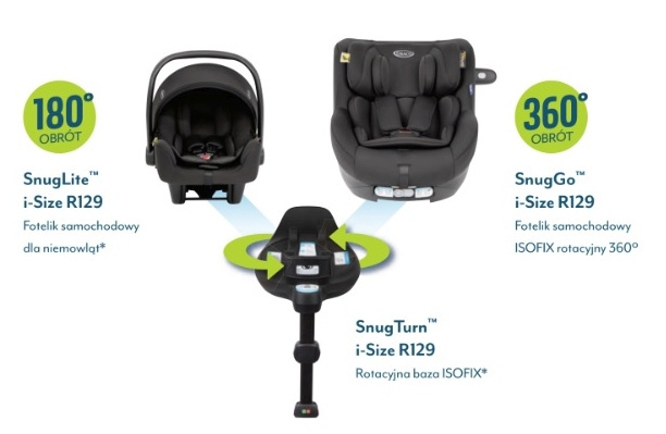 Graco Snuglite i-size 0-13 kg cecha