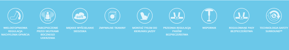 Graco Turn2Me 0-18 kg - przewagi