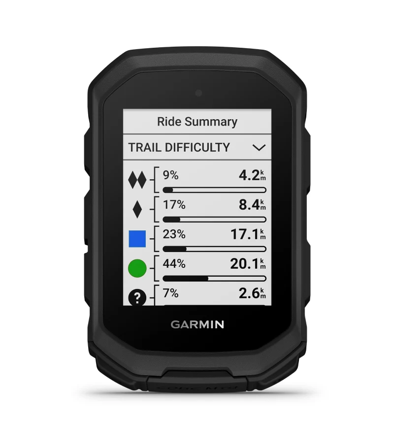 Przewaga Garmin Edge MTB [010-02993-10]